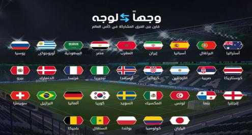 وجهاً لوجه .. قارن بين روسيا وأسبانيا قبل صدام دور الـ 16 للمونديال